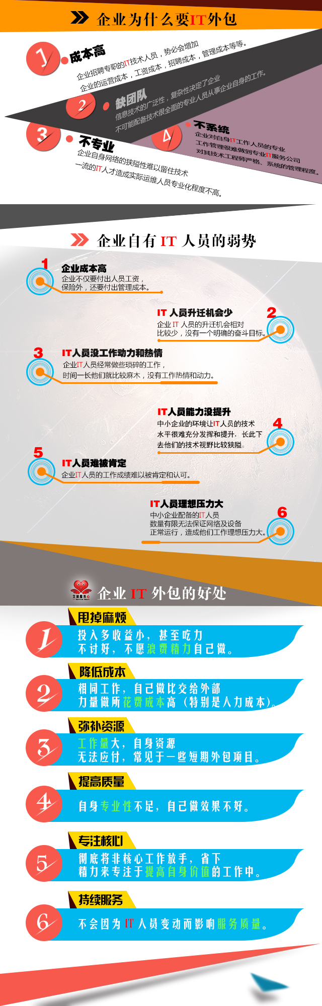 企业为什要IT外包.jpg