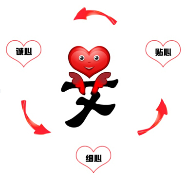 贴心服务