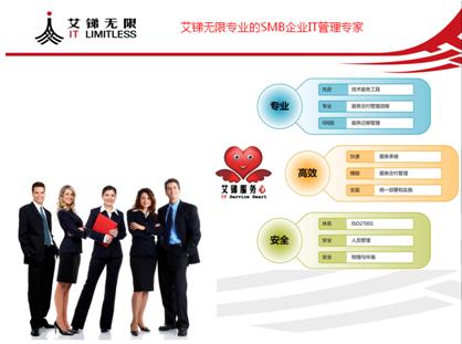 IT外包服务