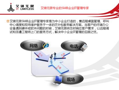 IT外包服务