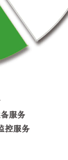 增值服务